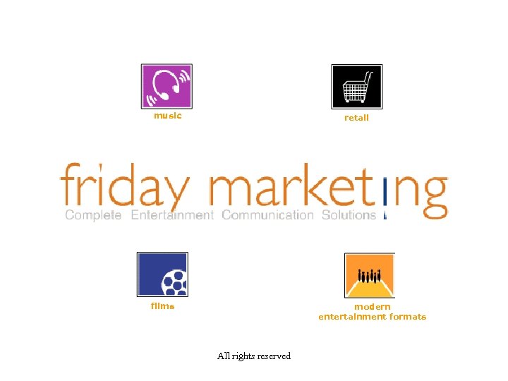 music retail films modern entertainment formats All rights reserved 