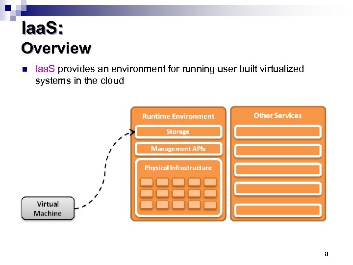 Iaa. S: Overview n Iaa. S provides an environment for running user built virtualized