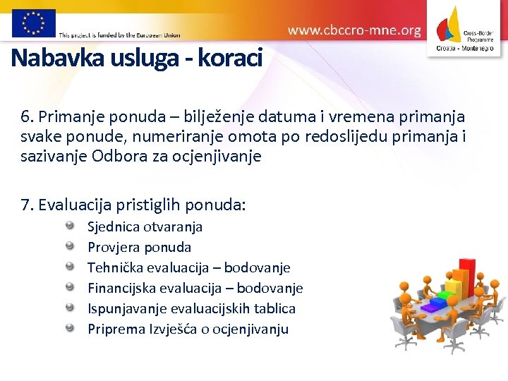 Nabavka usluga - koraci 6. Primanje ponuda – bilježenje datuma i vremena primanja svake
