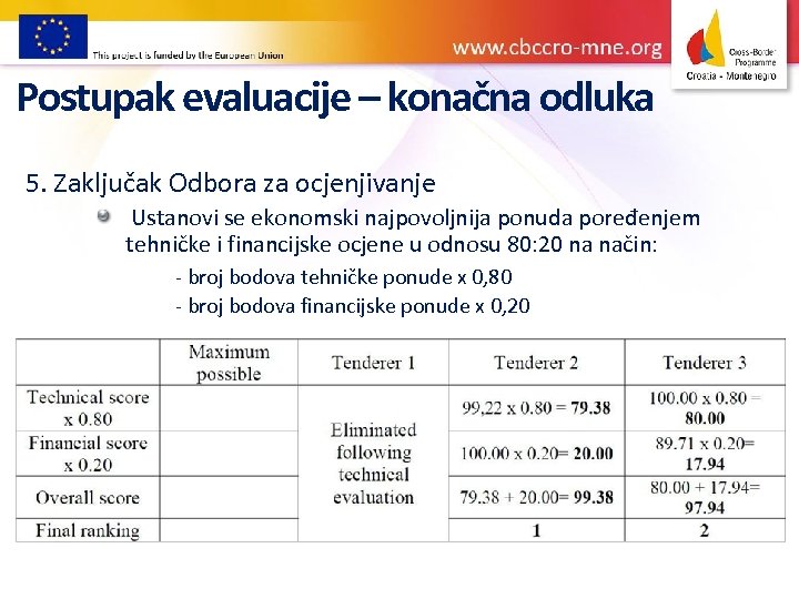 Postupak evaluacije – konačna odluka 5. Zaključak Odbora za ocjenjivanje Ustanovi se ekonomski najpovoljnija
