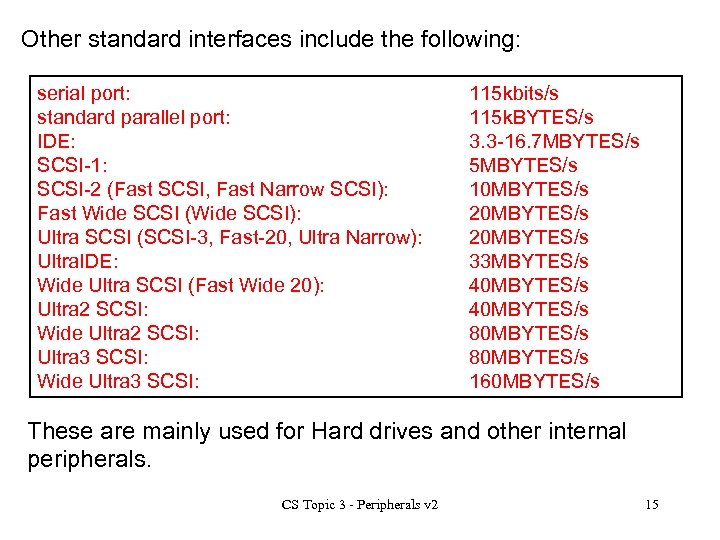 Other standard interfaces include the following: serial port: standard parallel port: IDE: SCSI-1: SCSI-2