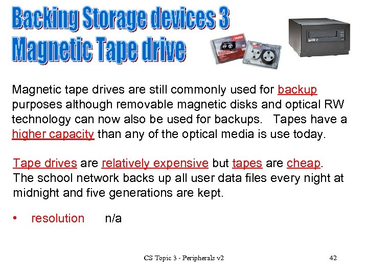 Magnetic tape drives are still commonly used for backup purposes although removable magnetic disks