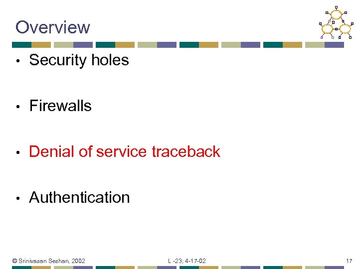 Overview • Security holes • Firewalls • Denial of service traceback • Authentication ©