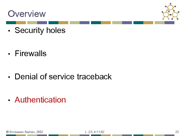 Overview • Security holes • Firewalls • Denial of service traceback • Authentication ©