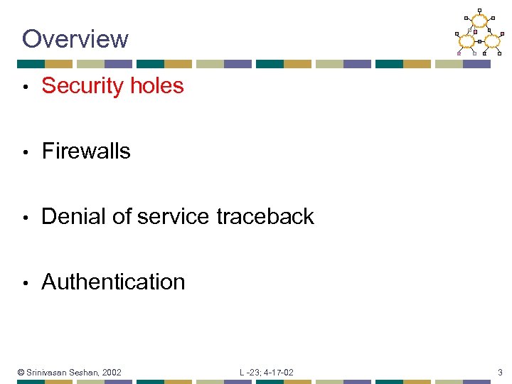 Overview • Security holes • Firewalls • Denial of service traceback • Authentication ©