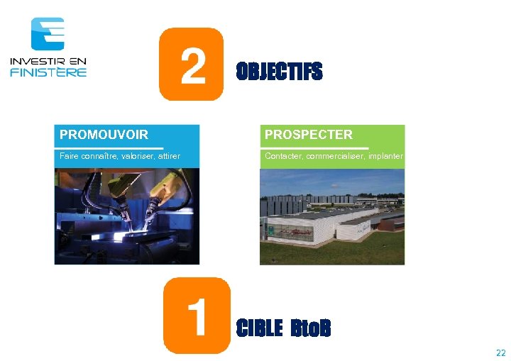 OBJECTIFS PROMOUVOIR PROSPECTER Faire connaître, valoriser, attirer Contacter, commercialiser, implanter CIBLE Bto. B 22