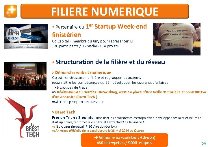 FILIERE NUMERIQUE Partenaire du 1 er Startup Week-end finistérien Go Capital = membre du