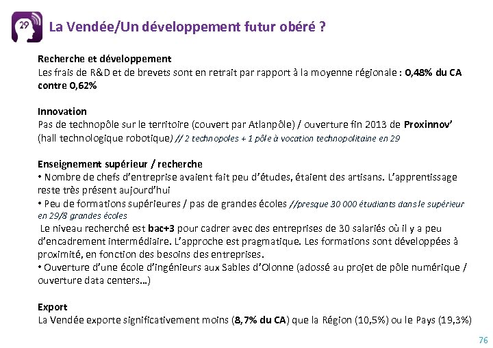 La Vendée/Un développement futur obéré ? Recherche et développement Les frais de R&D et