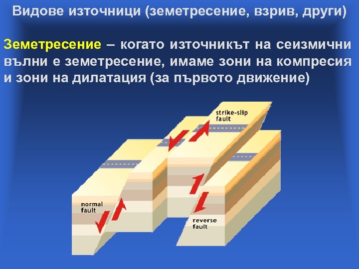 Видове източници (земетресение, взрив, други) Земетресение – когато източникът на сеизмични вълни е земетресение,