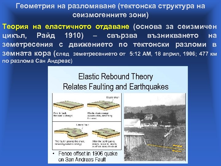 Геометрия на разломяване (тектонска структура на сеизмогенните зони) Теория на еластичното отдаване (основа за