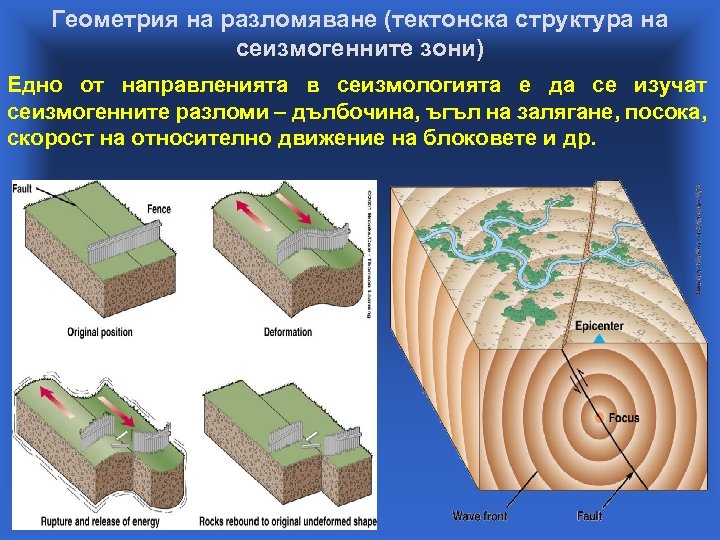 Геометрия на разломяване (тектонска структура на сеизмогенните зони) Едно от направленията в сеизмологията е
