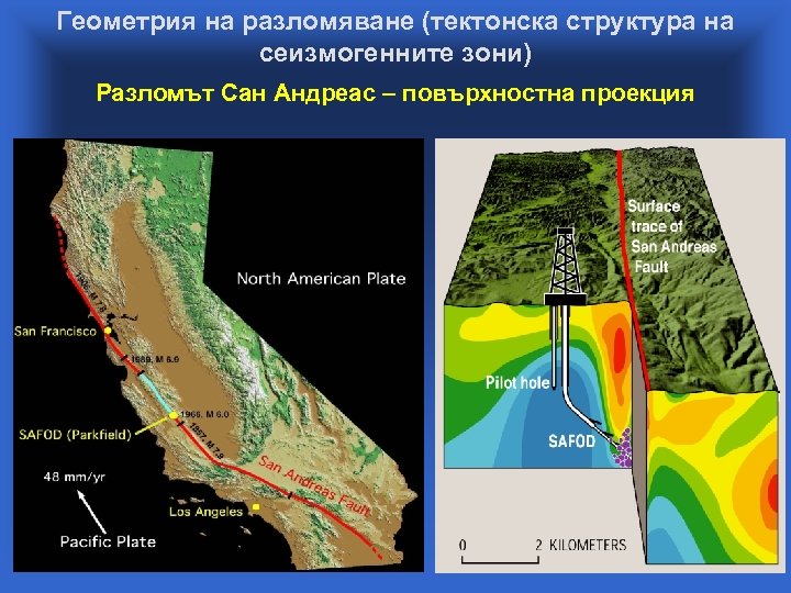 Геометрия на разломяване (тектонска структура на сеизмогенните зони) Разломът Сан Андреас – повърхностна проекция