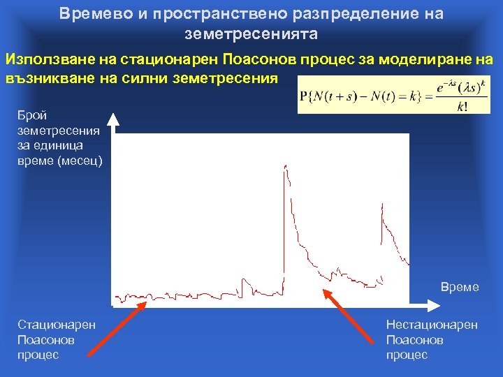 Времево и пространствено разпределение на земетресенията Използване на стационарен Поасонов процес за моделиране на