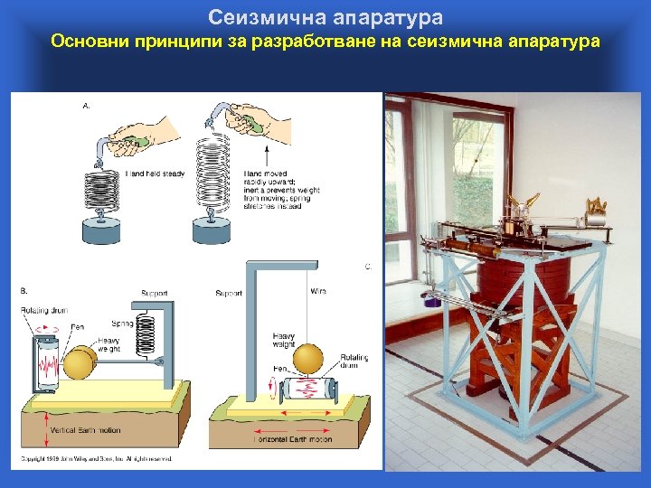 Сеизмична апаратура Основни принципи за разработване на сеизмична апаратура 