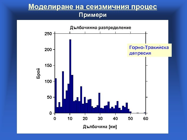 Моделиране на сеизмичния процес Примери Горно-Тракийска депресия 