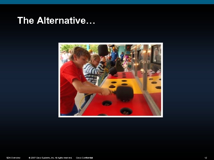 The Alternative… SDN Overview © 2007 Cisco Systems, Inc. All rights reserved. Cisco Confidential