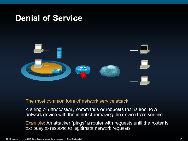 Denial of Service The most common form of network service attack: A string of