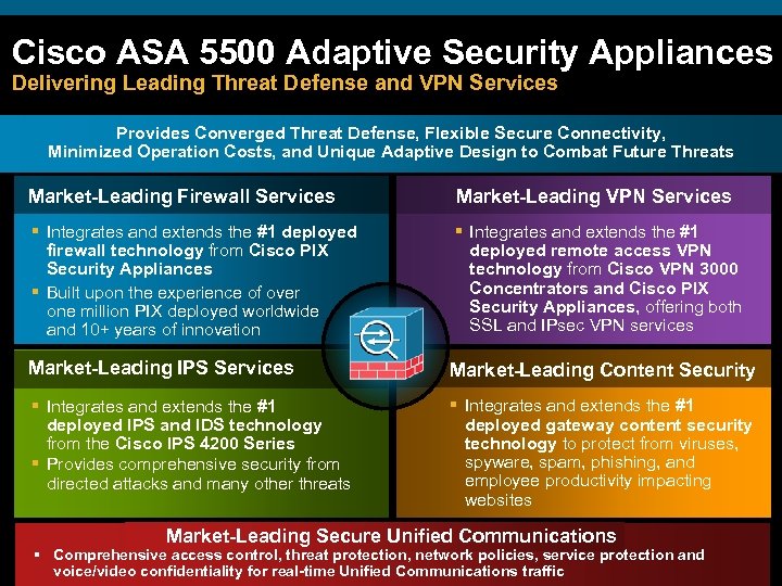 Cisco ASA 5500 Adaptive Security Appliances Delivering Leading Threat Defense and VPN Services Provides