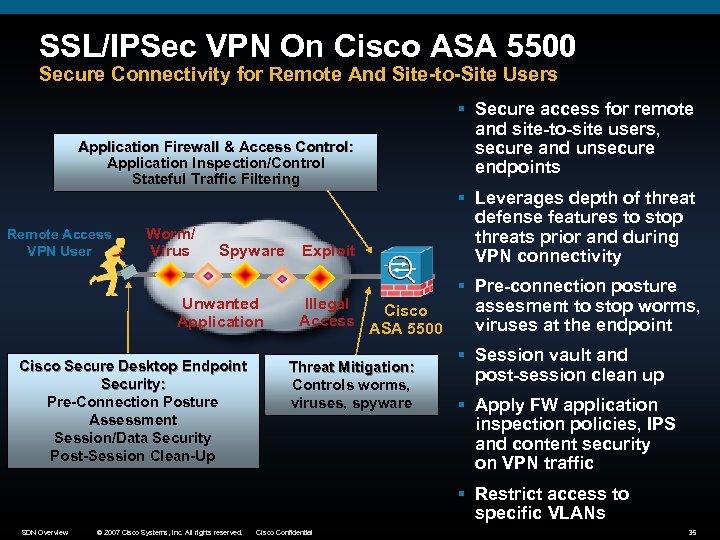 SSL/IPSec VPN On Cisco ASA 5500 Secure Connectivity for Remote And Site-to-Site Users Application