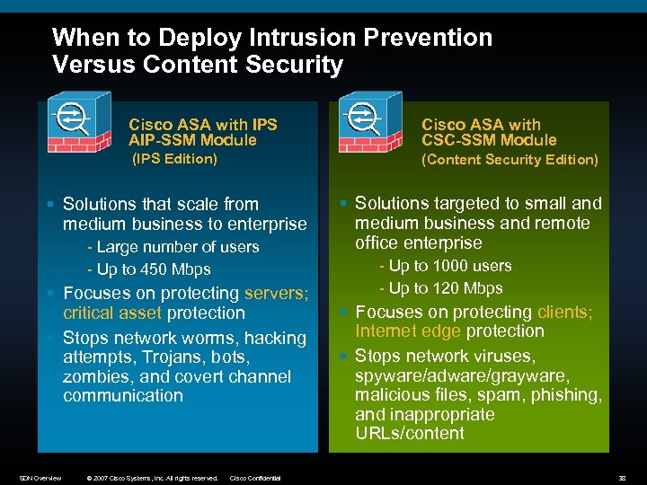 When to Deploy Intrusion Prevention Versus Content Security Cisco ASA with IPS AIP-SSM Module