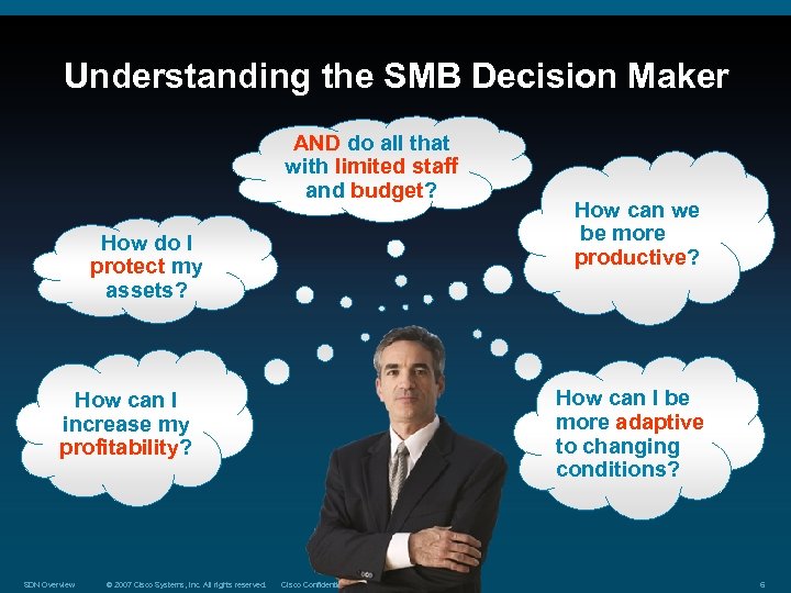 Understanding the SMB Decision Maker AND do all that with limited staff and budget?