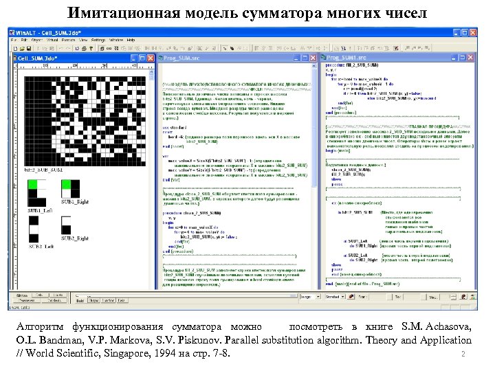 Имитационная модель сумматора многих чисел Алгоритм функционирования сумматора можно посмотреть в книге S. M.