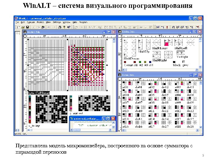 Win. ALT – система визуального программирования Представлена модель микроконвейера, построенного на основе сумматора с