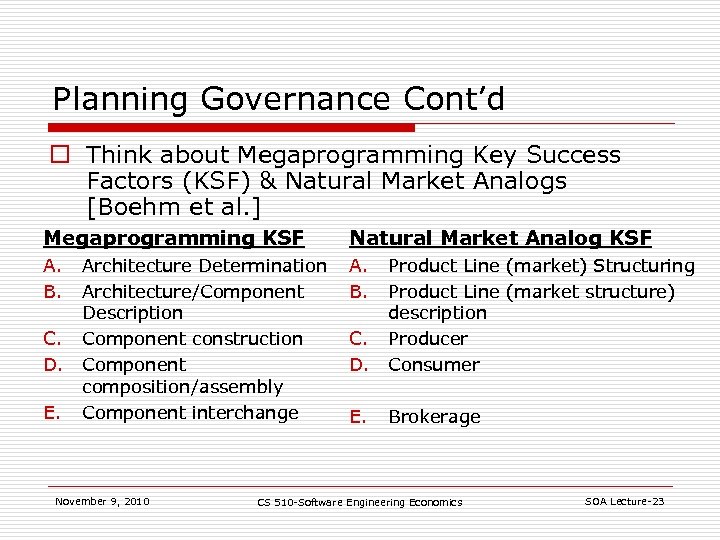 Planning Governance Cont’d o Think about Megaprogramming Key Success Factors (KSF) & Natural Market
