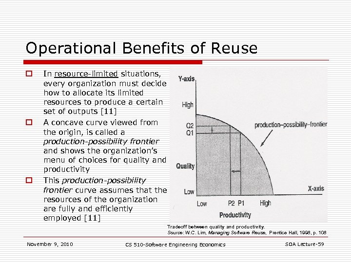 Operational Benefits of Reuse o o o In resource-limited situations, every organization must decide