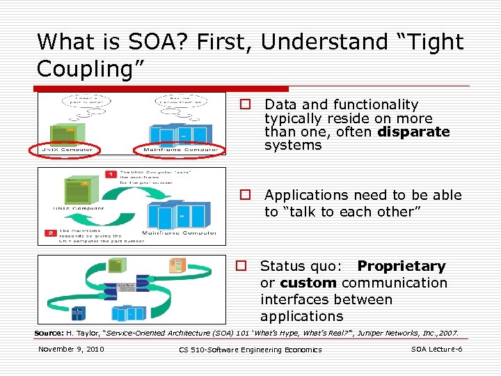What is SOA? First, Understand “Tight Coupling” o Data and functionality typically reside on