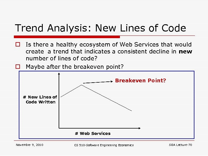 Trend Analysis: New Lines of Code o Is there a healthy ecosystem of Web