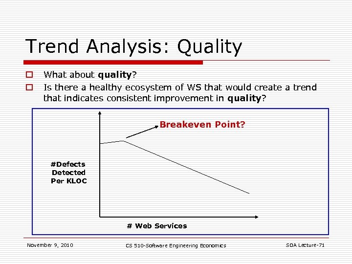 Trend Analysis: Quality o o What about quality? Is there a healthy ecosystem of
