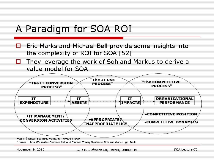 A Paradigm for SOA ROI o Eric Marks and Michael Bell provide some insights