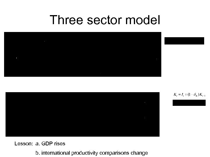 Three sector model Lesson: a. GDP rises b. international productivity comparisons change 
