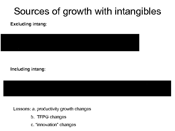 Sources of growth with intangibles Excluding intang: Including intang: Lessons: a. productivity growth changes