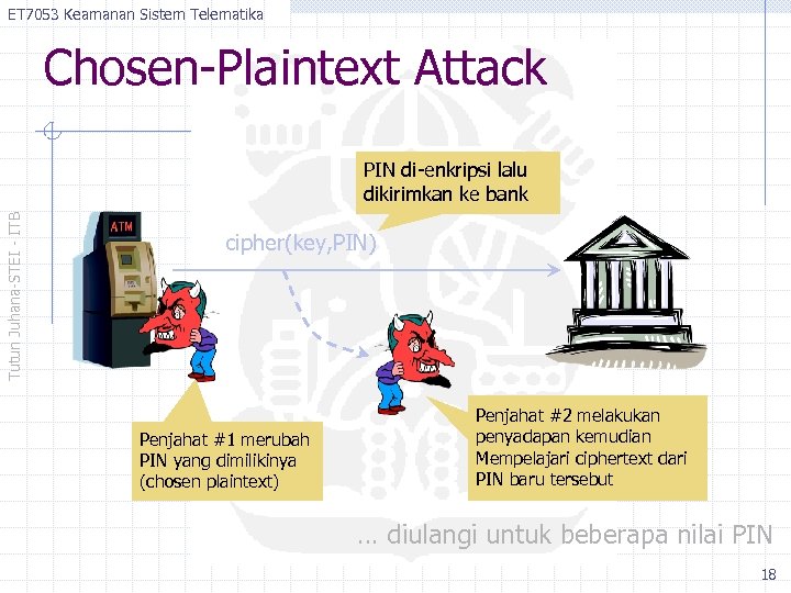 ET 7053 Keamanan Sistem Telematika Chosen-Plaintext Attack Tutun Juhana-STEI - ITB PIN di-enkripsi lalu