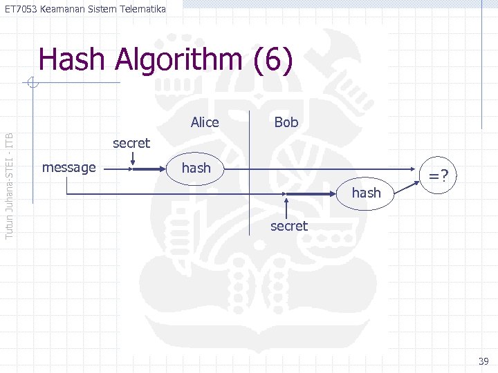 ET 7053 Keamanan Sistem Telematika Hash Algorithm (6) Tutun Juhana-STEI - ITB Alice Bob