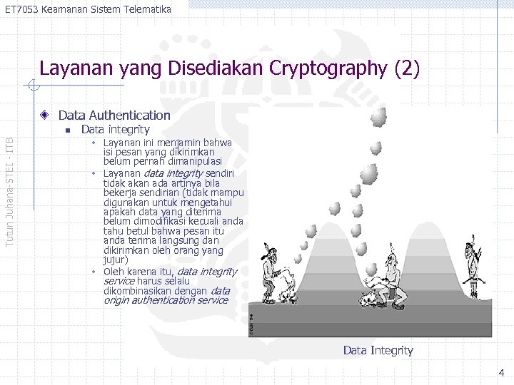 ET 7053 Keamanan Sistem Telematika Layanan yang Disediakan Cryptography (2) Data Authentication Tutun Juhana-STEI