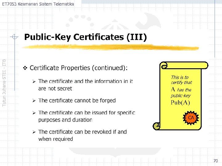 Tutun Juhana-STEI - ITB ET 7053 Keamanan Sistem Telematika 70 