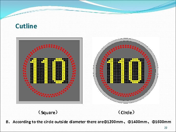 Cutline （Square） （Circle） B．According to the circle outside diameter there areΦ 1200 mm、Φ 1400