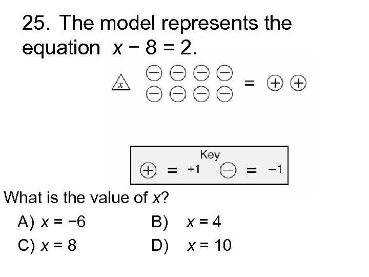 25. The model represents the equation x − 8 = 2. What is the