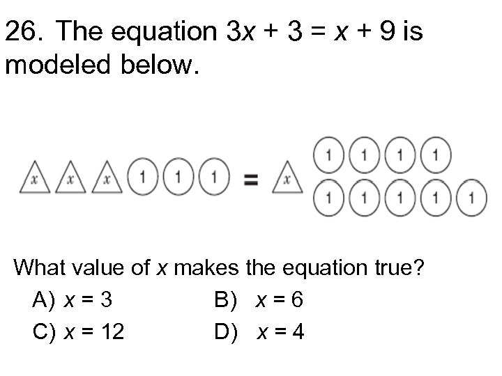 26. The equation 3 x + 3 = x + 9 is modeled below.
