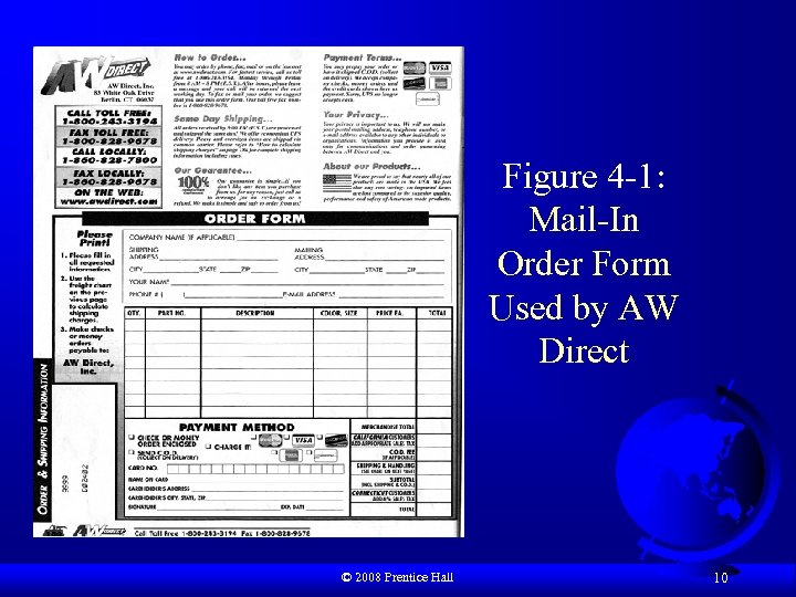 Figure 4 -1: Mail-In Order Form Used by AW Direct © 2008 Prentice Hall