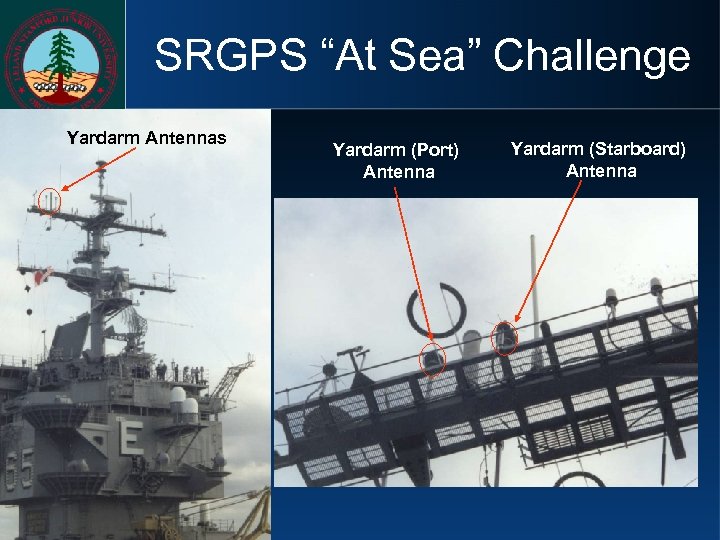 SRGPS “At Sea” Challenge Yardarm Antennas Yardarm (Port) Antenna Yardarm (Starboard) Antenna 