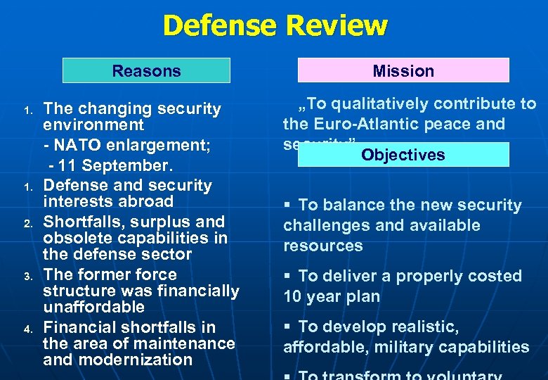 Defense Review Reasons 1. 2. 3. 4. The changing security environment - NATO enlargement;