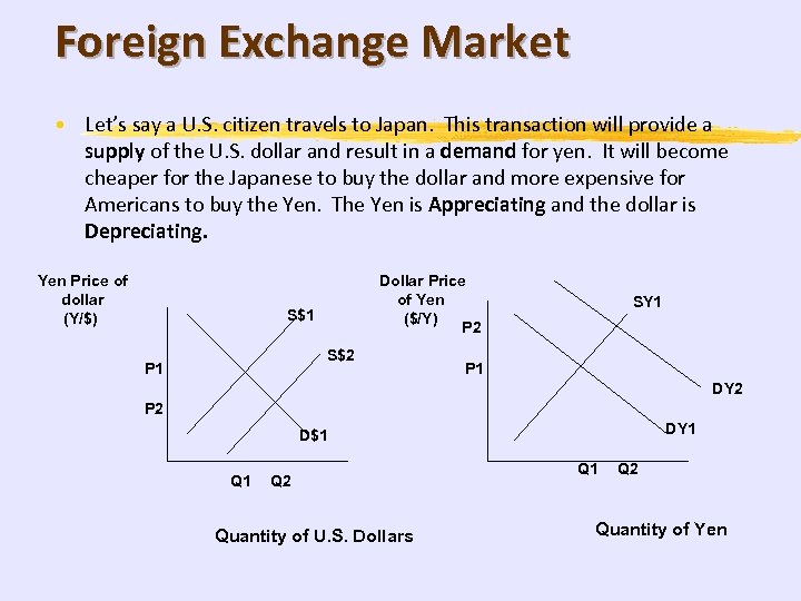 Foreign Exchange Market • Let’s say a U. S. citizen travels to Japan. This