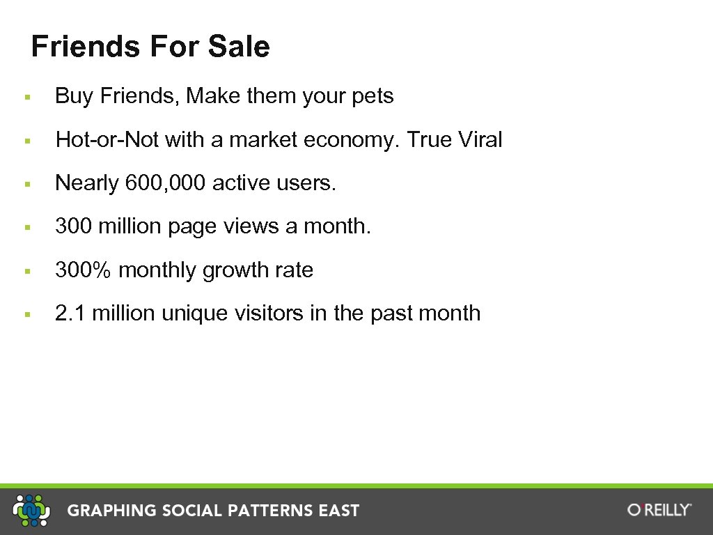 Friends For Sale § Buy Friends, Make them your pets § Hot-or-Not with a