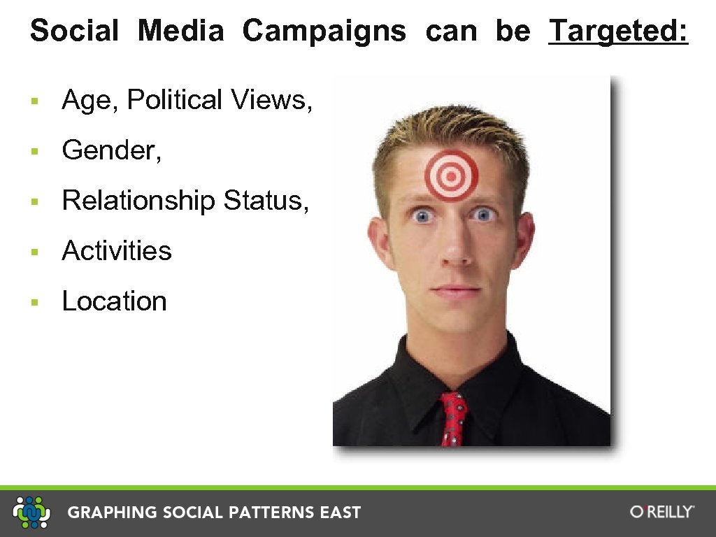 Social Media Campaigns can be Targeted: § Age, Political Views, § Gender, § Relationship