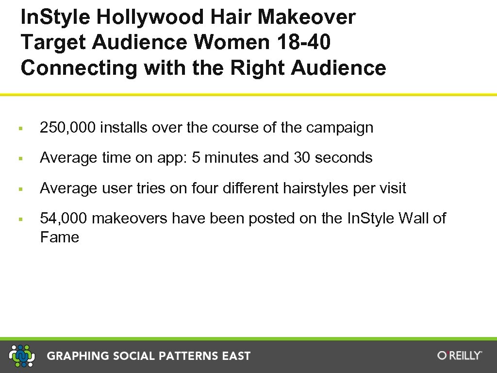 In. Style Hollywood Hair Makeover Target Audience Women 18 -40 Connecting with the Right