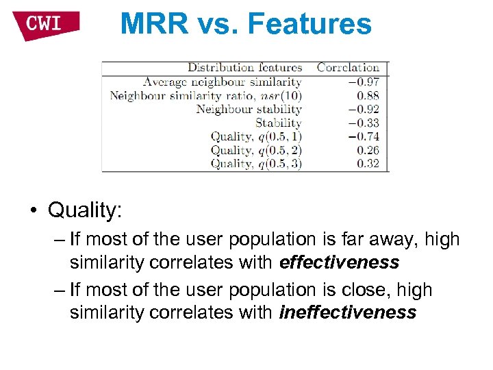 MRR vs. Features • Quality: – If most of the user population is far